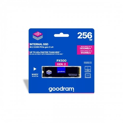 Жесткий диск GoodRam PX500 PCI Express 3.0 512 Гб SSD image 5