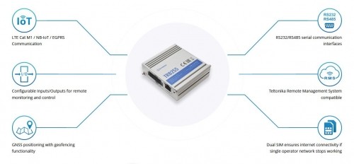 Teltonika TRB255 | Rūpnieciskais LTE Cat M1 vārteja | LTE Cat M1 | NB-IoT | EGPRS, LPWAN modems image 5