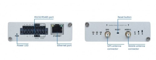 Teltonika Bramka LTE TRB245 (Cat 4), 3G, 2G, RS232|RS485, Ethernet image 5