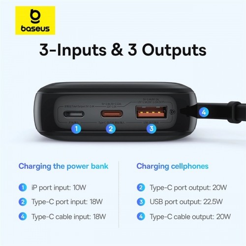 Baseus Qpow Pro+ 10000mAh 22.5W powerbank with built-in USB-C cable and display - black image 5