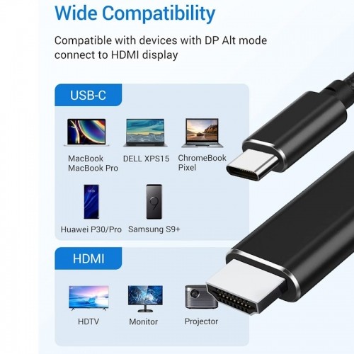 iLike HD9 USB-C (Type-C) Подсоединение к HDMI 4K 60Гц Мультимедийный Аудио и Видео 2м Кабель Адаптер Черный (ОЕМ) image 5