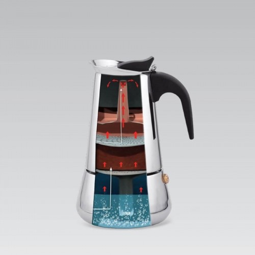 Coffee machine for 6 cups MR-1660-6 MAESTRO image 5