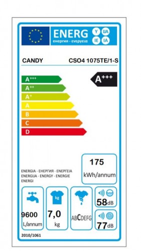 Washing machine Candy CSO4 1075TE/1-S image 6