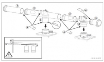 BOSCH AZB 1418 7 736 700 120 Horizontālu dūmgāzu cauruļu papildkomplekts (katrai nākošajai iekārtai) Ø 250 mm