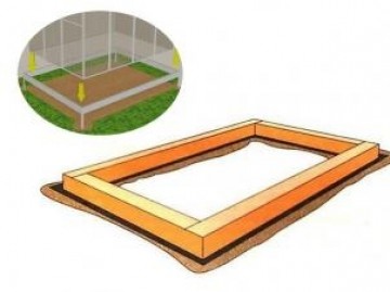 3x10 m Pamati siltumnīcai (koka)