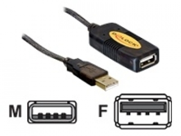 DELOCK Cable USB 2.0 Extension active 5m