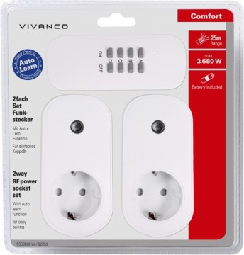 Vivanco штекер RF 3680W 2pcs (62353)