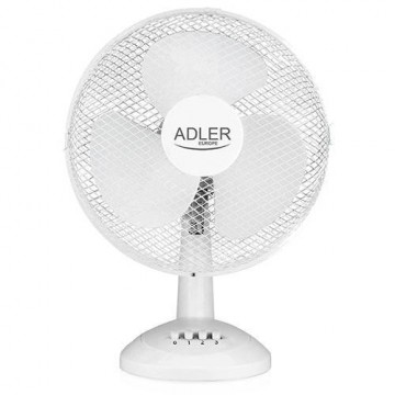 ADLER Ventilators, galda