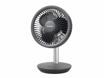 Bezvada ventilators Cordless