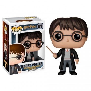 Показатели деятельности Funko POP! HARRY POTTER