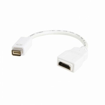 Адаптер HDMI—DVI Startech MDVIHDMIMF