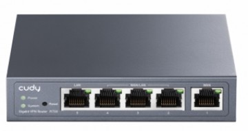 Cudy R700 Gigabit Multi -WAN VPN