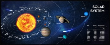 Gembird MP-SOLARSYSTEM-XL-01 Gaming mouse pad, extra large, "Cosmos" 350 x 900 mm