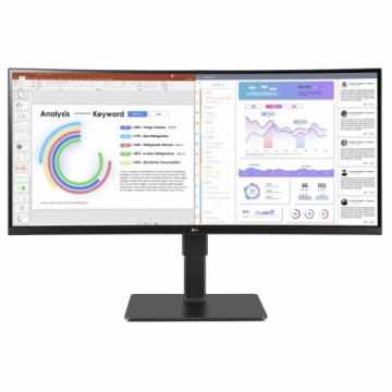 LG 34BQ77QB-B. Business Monitor - IPS UWQHD Panel, USB-C 65 Watt Integrierter KVM-Switch