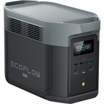 Ecoflow DELTA 2 Max, tragbare Powerstation