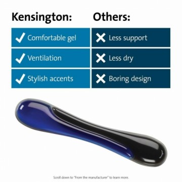 Подставка для кистей и клавиатуры Kensington 62397