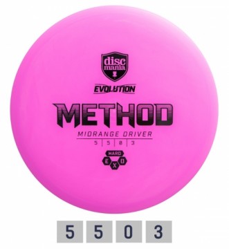 Discgolf DISCMANIA Midrange Driver HARD EXO METHOD Evolution Pink 5/5/0/3