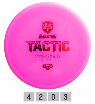 Discgolf DISCMANIA Midrange driver HARD EXO TACTIC Evolution Pink 4/2/0/3