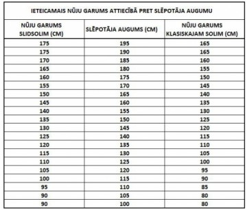 Distanču slēpju nūjas Skol Spine Alu (pāris)