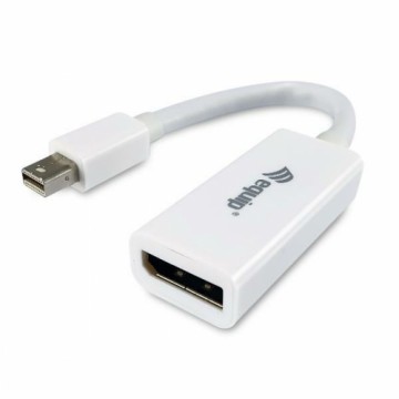 USB Centrmezgls Equip 133440 Balts (1 gb.)