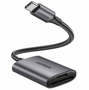 USB-C Card Reader, UGREEN CM401 (Gray)