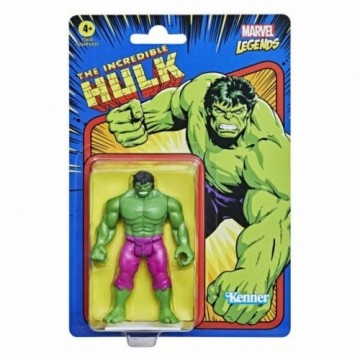 Показатели деятельности Marvel Legends Retro Series: Hulk