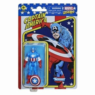 Показатели деятельности Marvel Legends Retro Series: Captain America