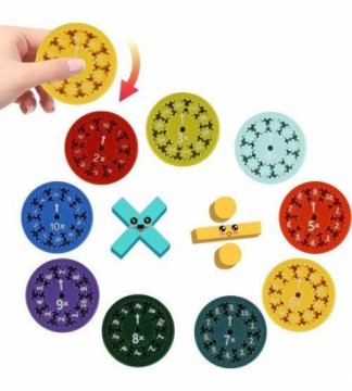 Adar Izglītojoša rotaļlieta (reizinašana/dalīšana) Math Fidget Spinner, 9gab. R144242