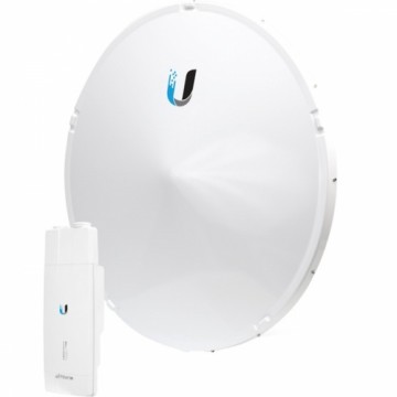 Ubiquiti airFiber 11 , Richtfunk-Antenne