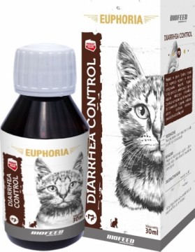 BIOFEED Euphoria Diarrhea Control - anti-diarrheal for cats - 30ml