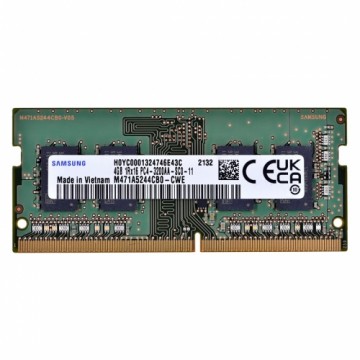 Samsung M471A5244CB0-CWE memory module 4 GB 1 x 4 GB DDR4 3200 MHz ECC After the tests