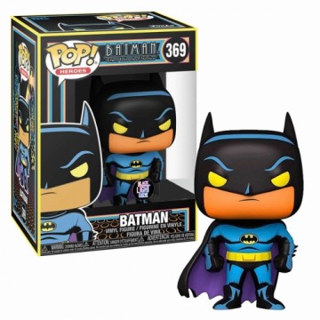 Показатели деятельности Funko POP! BATMAN