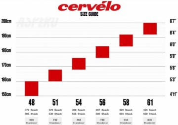 Gravel velosipēds Cervelo Aspero GRX RX610 Sea Ice (2025.g.) (gab.)