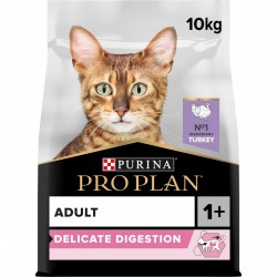 Dry cat food image